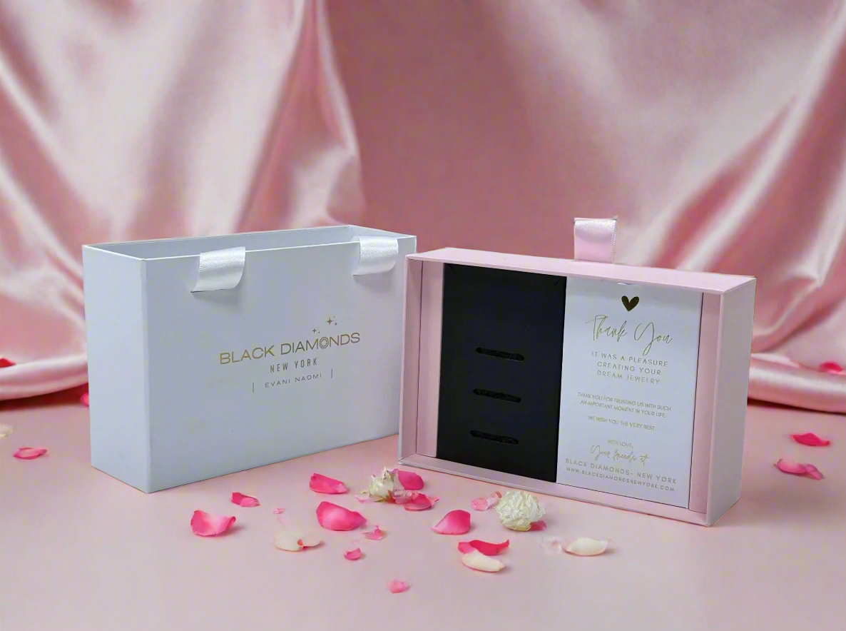 Free Gifting Essentials Kit-Black Diamonds New York