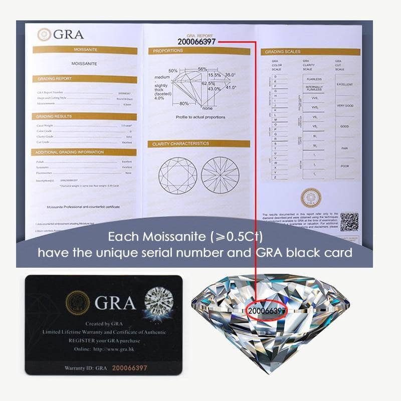 0.5Ct G Color Moissanite Diamond Adjustable Bracelet-Black Diamonds New York