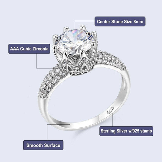 1.5ct Round Cut Stunning Created Diamond Ring-Black Diamonds New York