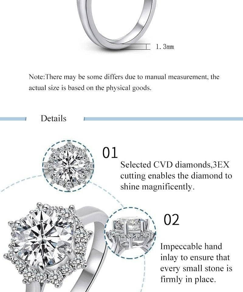 Created Diamond Option Ring Fashionable Flower Shape (3CT)-Black Diamonds New York
